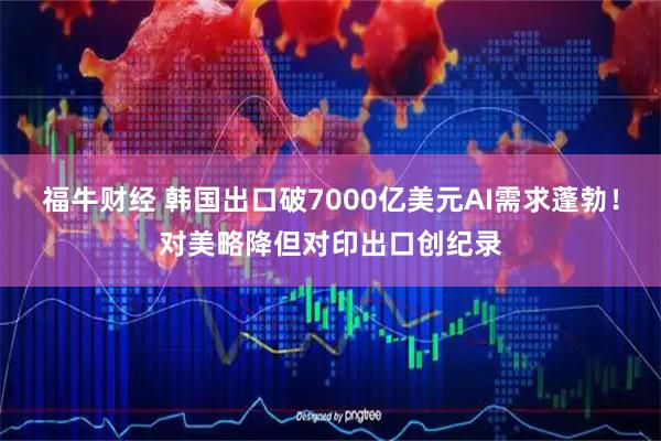 福牛财经 韩国出口破7000亿美元AI需求蓬勃！对美略降但对印出口创纪录