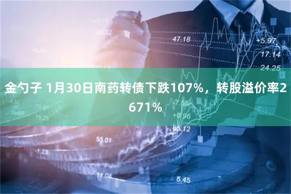 金勺子 1月30日南药转债下跌107%，转股溢价率2671%